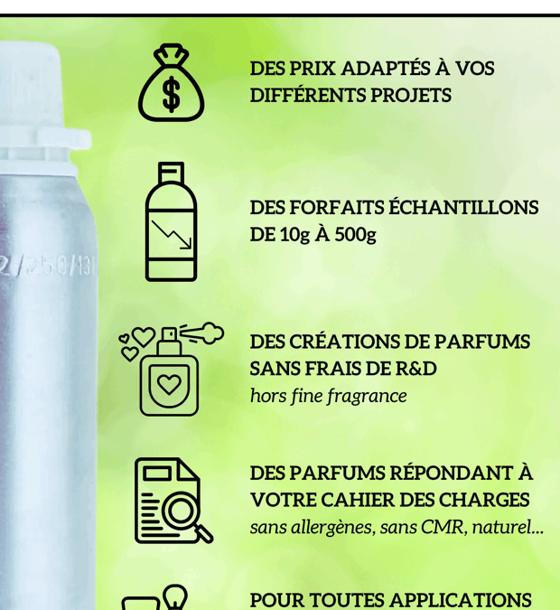 Des quantités adaptées à vos besoins spécifiques