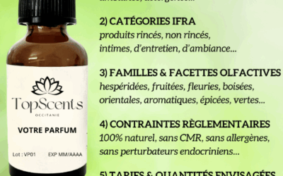 Créer votre parfum en 5 étapes clés !